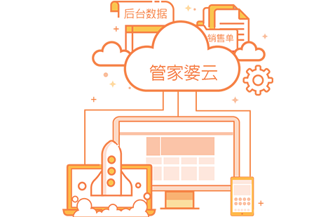 管家婆订货通全能版,管家婆订货通标准版