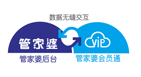 管家婆会员通